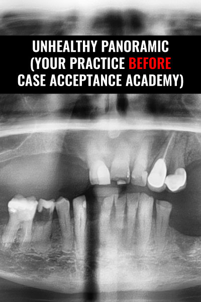 Your Practice Before Case Acceptance Academy